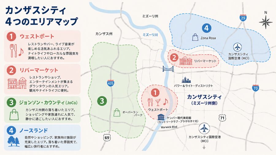 【ホテル選び】カンザスシティの4つのエリアマップ