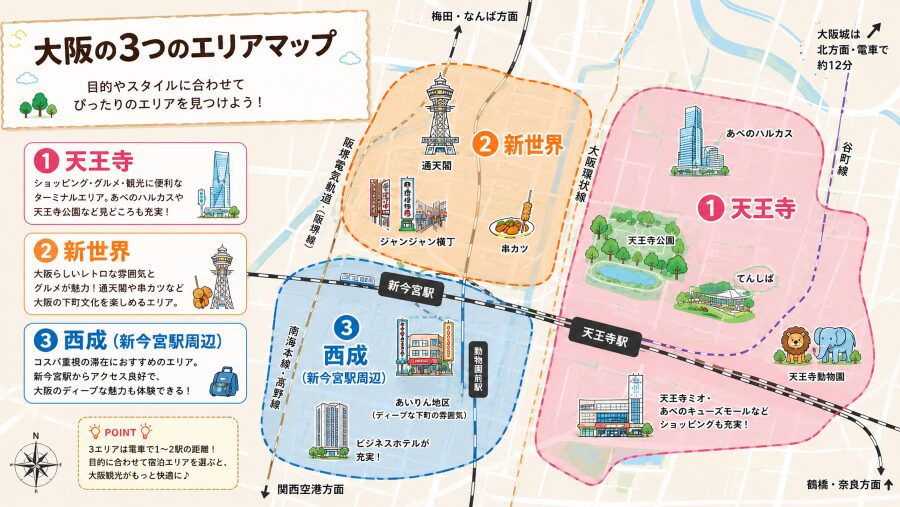 天王寺・新世界・西成のエリアマップ