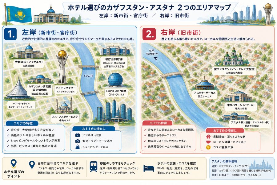 アスタナの主要エリアでホテル選び