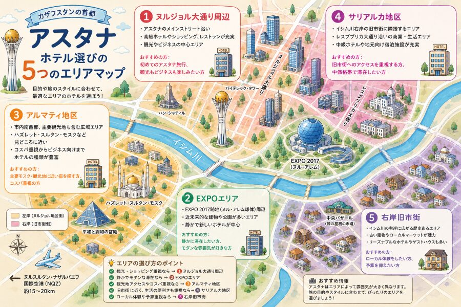 カザフスタンのアスタナのホテル選びの5つのエリアマップ