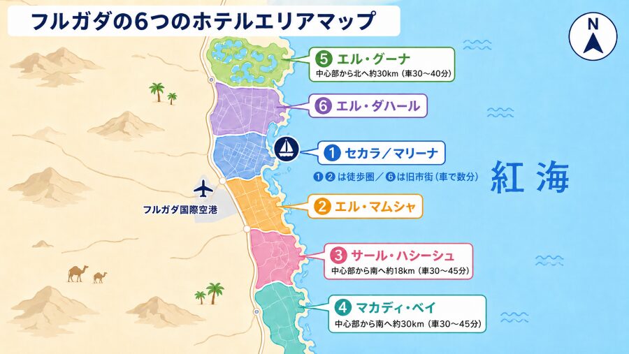 【ホテル選び】エジプトのフルガダの6つのエリアマップ