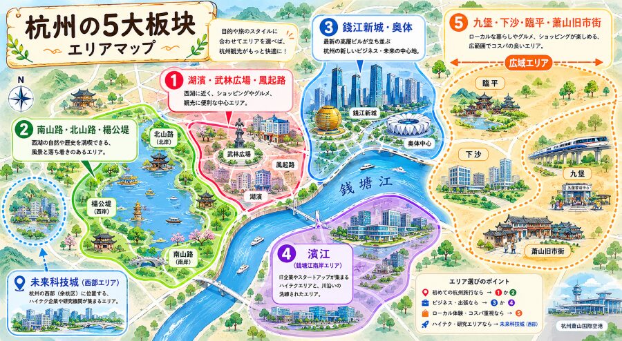 ホテル選び：杭州の5大板块エリアマップ