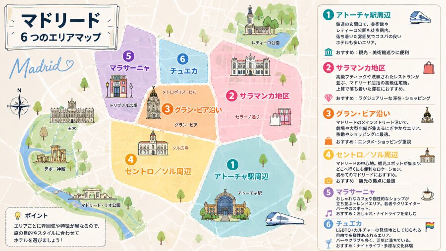 【ホテル選び】スペインのマドリードの5つエリアマップ