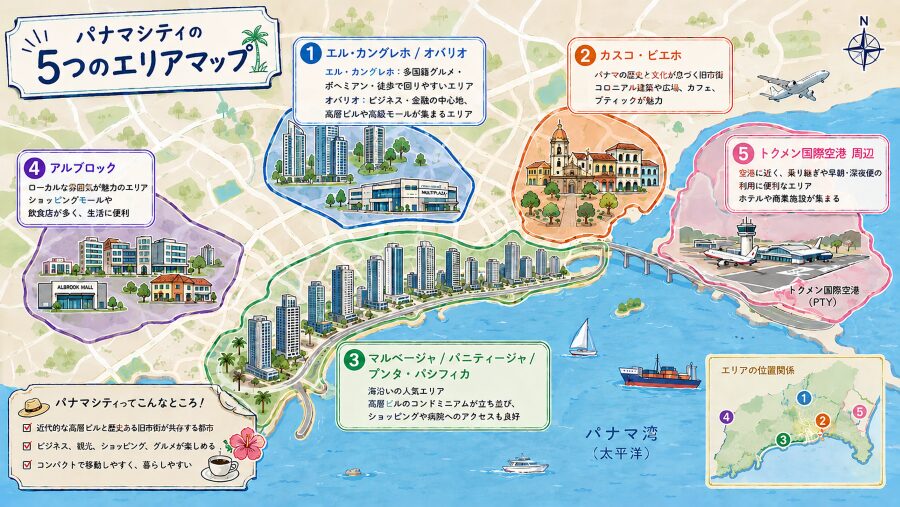 【ホテル選び】パナマシティの5つのエリアマップ