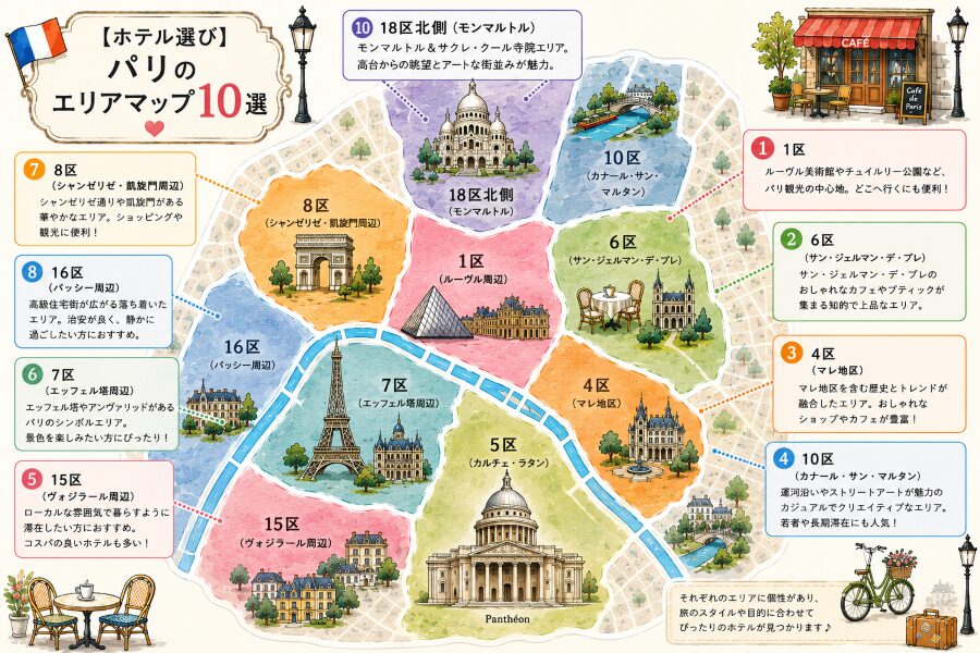 ホテル選び：パリの主要エリア10選