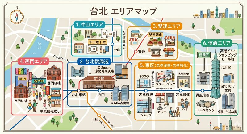 台北エリアマップ