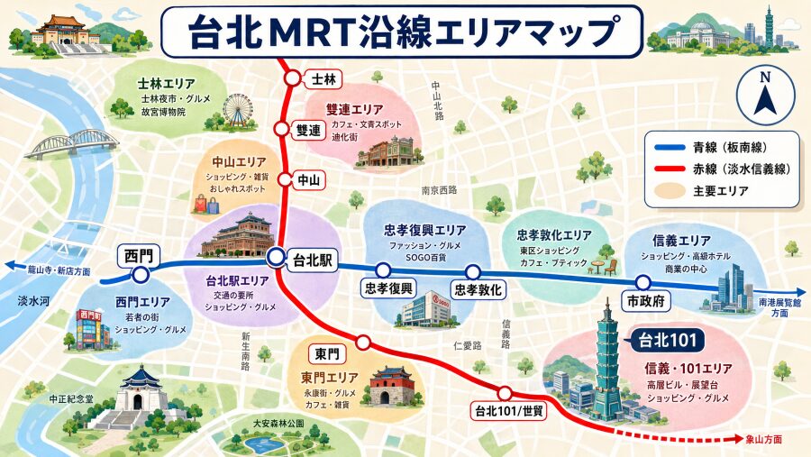 台北宿泊エリアマップ