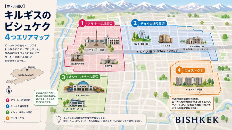 【ホテル選び】キルギスのビシュケク4つエリアマップ