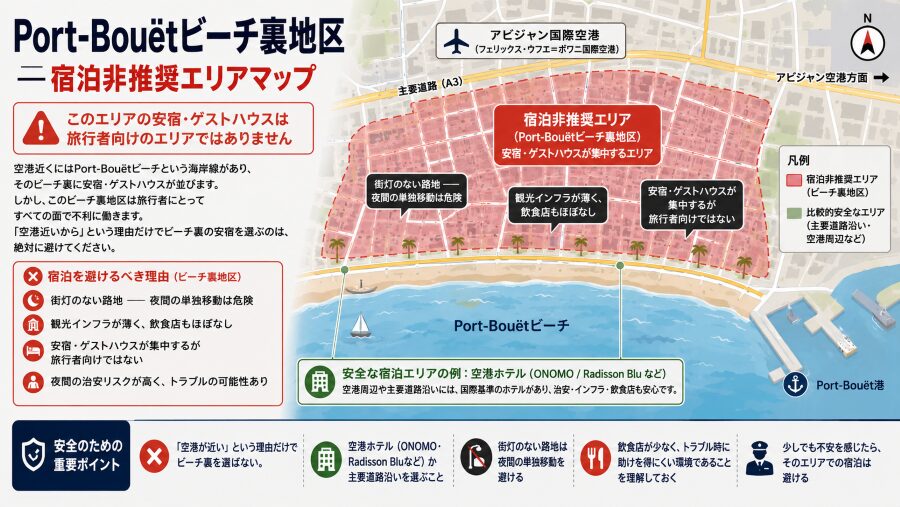アビジャンのビーチ裏地区（ポール・ブエビーチ周辺）の非推奨エリアマップ