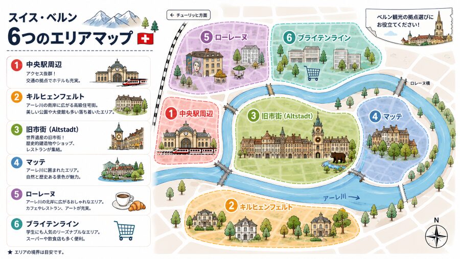 【ホテル選び】スイスのベルンの6つのエリアマップ