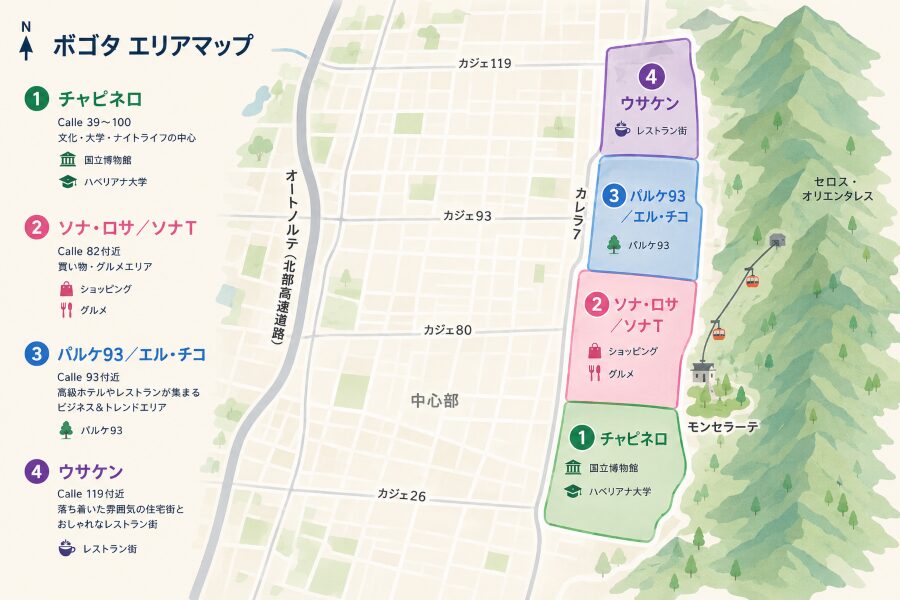 【ホテル選び】コロンビアのボゴタの4つのエリアマップ