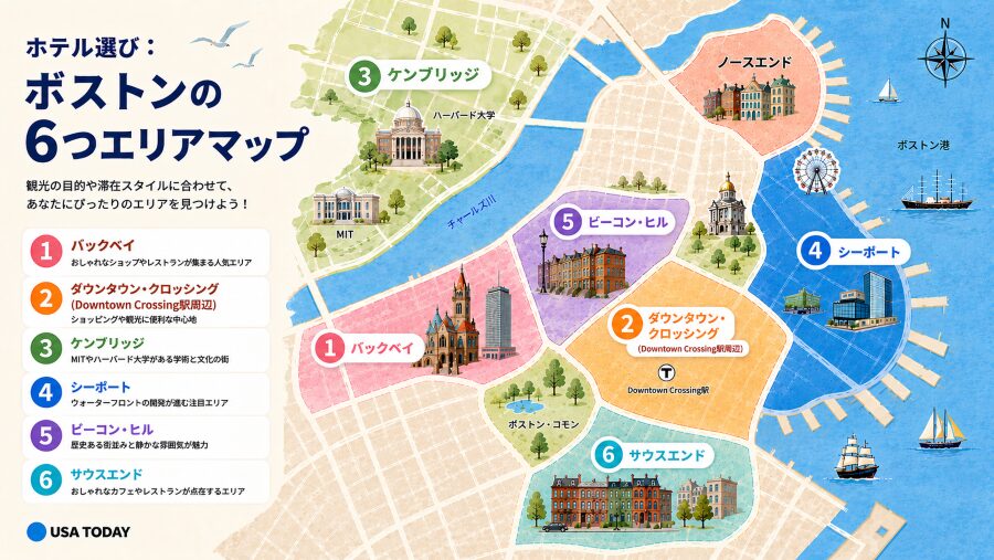 ホテル選び：ボストンの6つエリアマップ