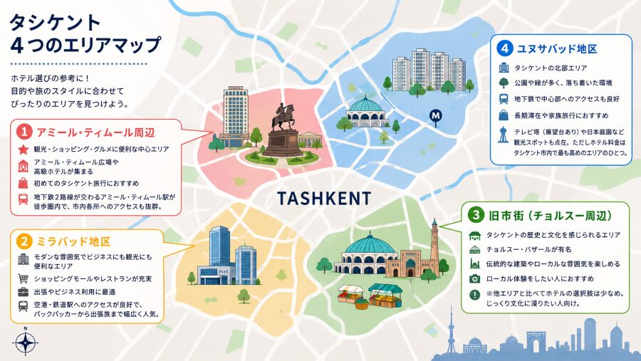 【ホテル選び】ウズベキスタンのタシケントの4つエリアマップ