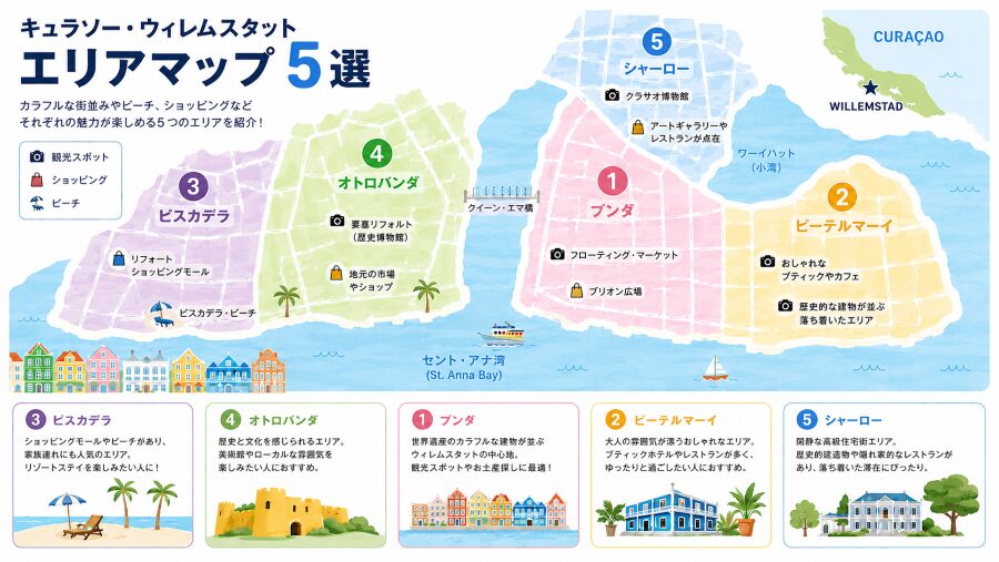 【ホテル選び】キュラソーのウィレムスタットのエリアマップ5選