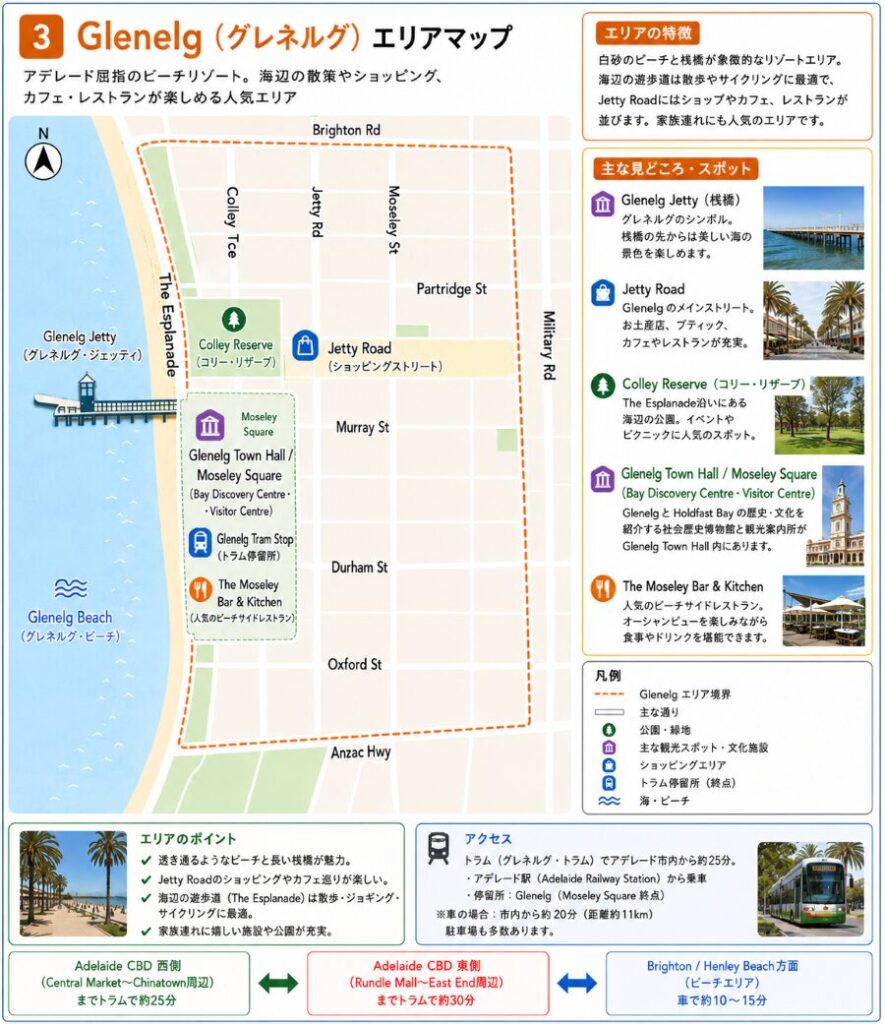 グレネルグのおすすめ宿泊エリア