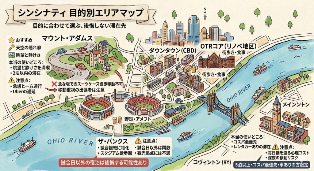 「選べば最強、外せば失敗」シンシナティ3エリアの分岐点