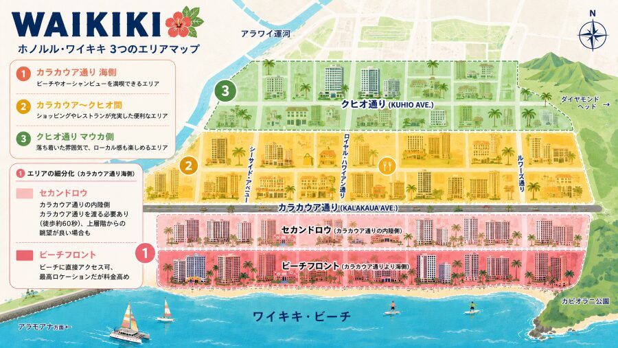 【ホテル選び】ホノルルのワイキキの3つエリアマップ