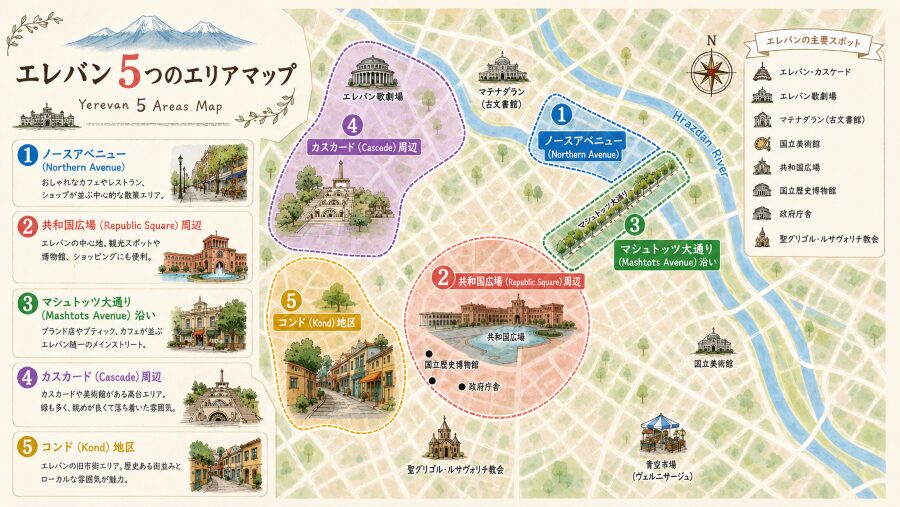 エレバン5つのエリアマップ