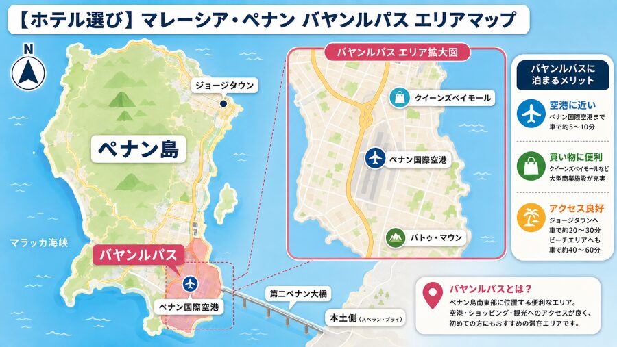 【ホテル選び】マレーシアのペナンのバヤンルパスのエリアマップ